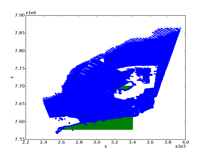 production/onslow_2006/report_figures/onslow_data_extent.png