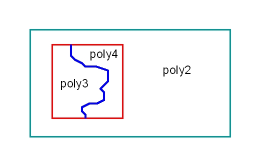 anuga_core/documentation/user_manual/graphics/polyanddata2.jpg